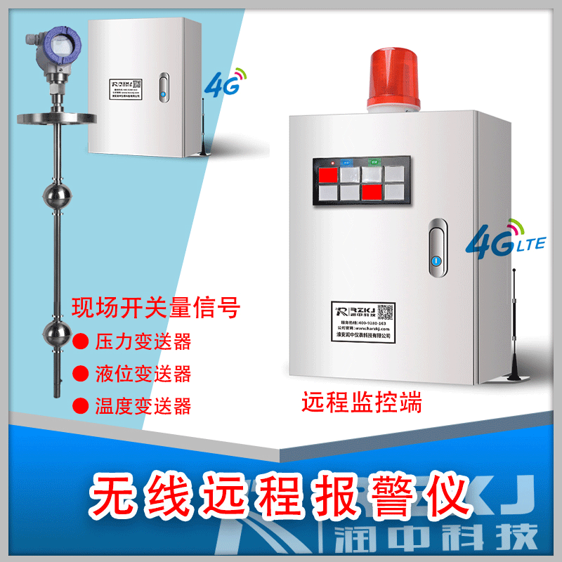 �o���h(yu��n)��Һλ�@ʾ��(b��o)���x