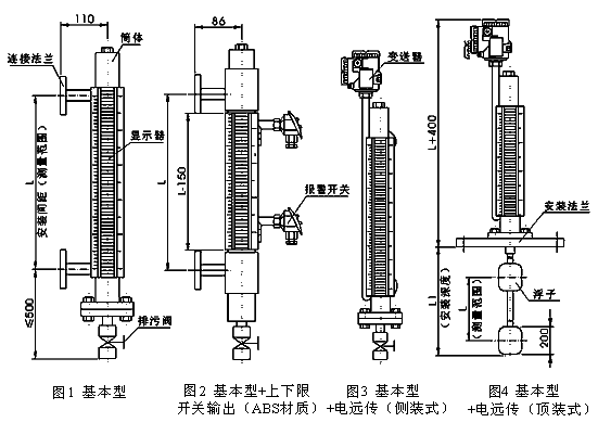 磁翻板液位計(jì)類型