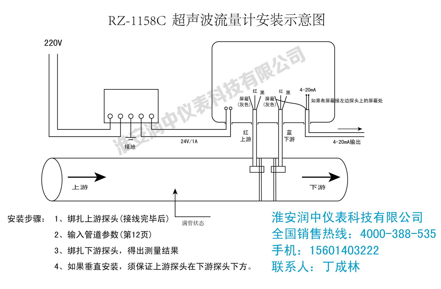 超聲波流量計(jì)安裝圖