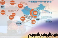 “一帶一路”政策將帶動石化裝備及相關(guān)儀器儀表產(chǎn)業(yè)大發(fā)展