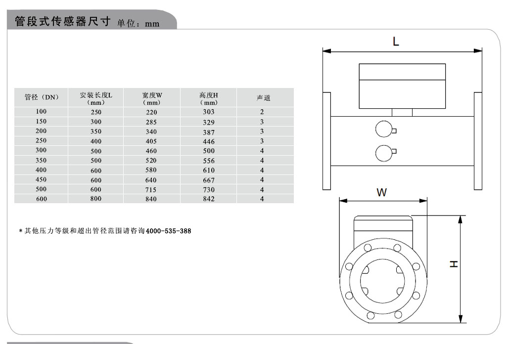 多通道管道式超聲波流量計(jì)傳感器尺寸