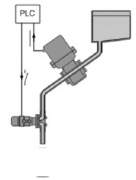 電磁流量計在無菌灌裝系統(tǒng)中的應(yīng)用