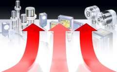 政策推動(dòng) 東北、西北地區(qū)儀器儀表產(chǎn)業(yè)將迎新的發(fā)展機(jī)遇