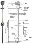 浮球液位控制器在發(fā)電廠機(jī)組高低加液位測(cè)量及控制回路改造