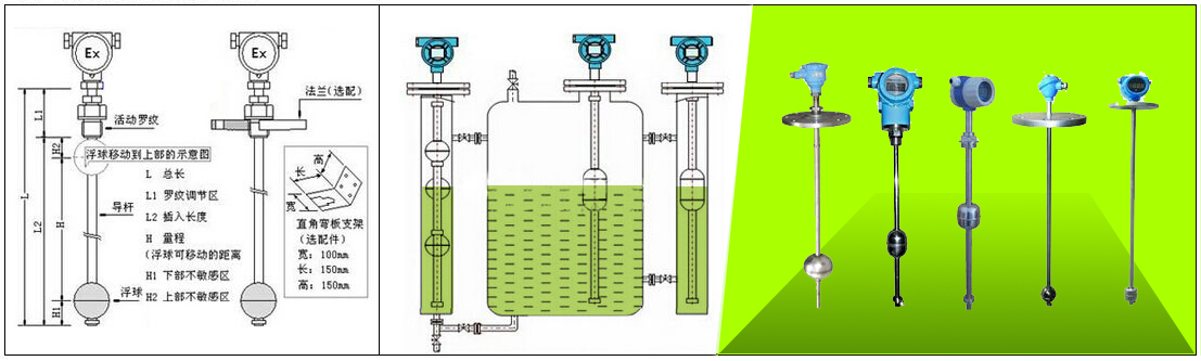 浮球液位計(jì)