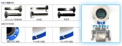 電磁流量計產(chǎn)生流體噪音的原因與電極關系分析