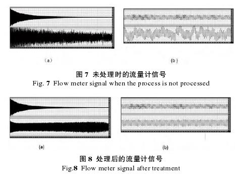 渦街流量計(jì)