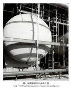 磁翻板液位計作為液氨儲罐液位連鎖控制的方案說明