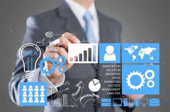 互聯(lián)網(wǎng)時(shí)代的儀器經(jīng)銷商該如何自我救贖？