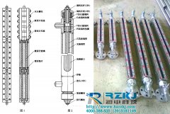 石英管液位計(jì)在高壓加熱器液位測量改造方案的應(yīng)用