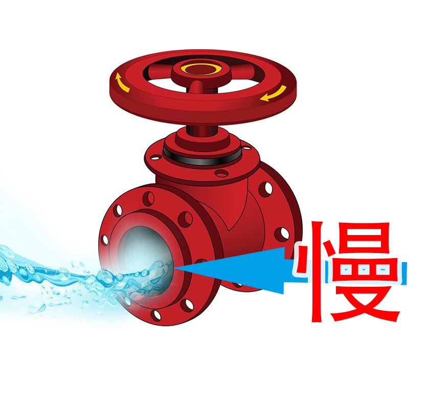 磁翻板液位計維護(hù)注意事項