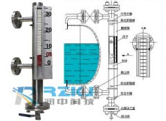 造成磁翻板液位計浮子不穩(wěn)定情況的三方面因素分析