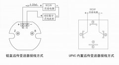 磁翻板液位計各類功能使用要求及電源接線說明示意圖