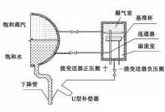 淺談差壓液位變送器在汽包液位測量中的應(yīng)用及調(diào)試方法
