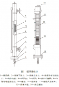 磁翻板液位計(jì)在測(cè)量過程中產(chǎn)生失準(zhǔn)的原因判斷及處理技巧