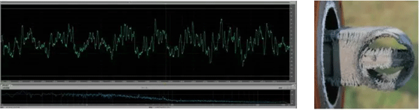臟污影響渦街流量計(jì)測(cè)量