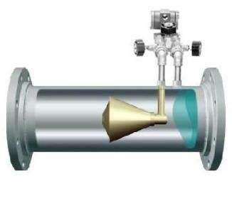 惠科達儀表-V錐流量計 惠科達儀表-V錐流量計