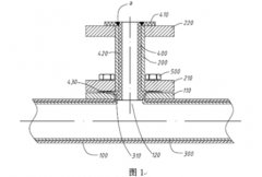 防腐磁翻板液位計與容器連通管四氟內(nèi)襯加工藝的介紹