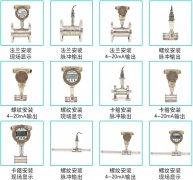 關(guān)于渦輪流量計*全面的產(chǎn)品選型圖例說明及使用故障注意事項