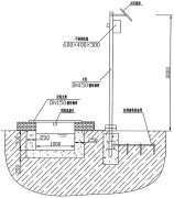 無線遠程明渠流量計矩形堰閘在農(nóng)田生態(tài)排水溝渠中的工程應用
