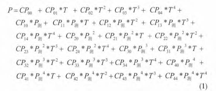 擴(kuò)散硅壓力變送器