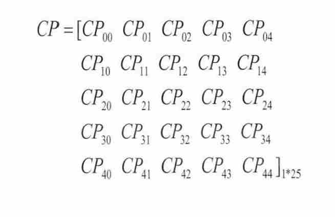 擴(kuò)散硅壓力變送器
