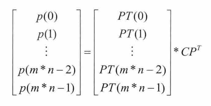 擴(kuò)散硅壓力變送器