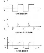 有效解決外部環(huán)境對(duì)電磁流量計(jì)測(cè)量過程干擾問題的分析