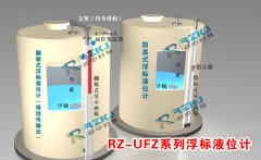 浮標(biāo)液位計(jì)在卸油罐液位測量中產(chǎn)生故障的原因分析及解決方案