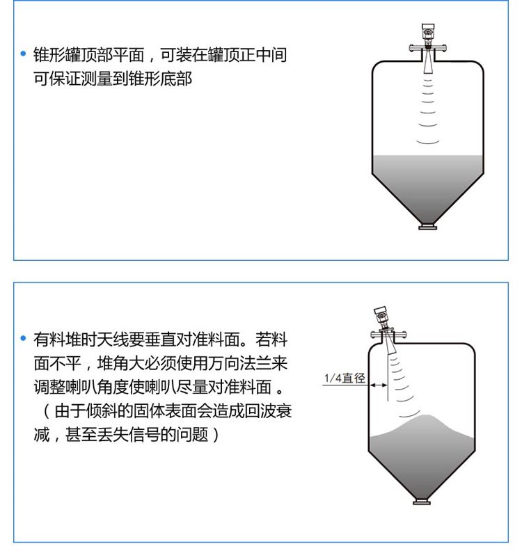 雷達液位計安裝指導