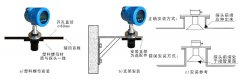 超聲波液位計等液位計作研究的實(shí)際意義